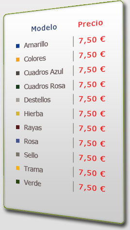 Elige regalo con tus fotos Elige su medida